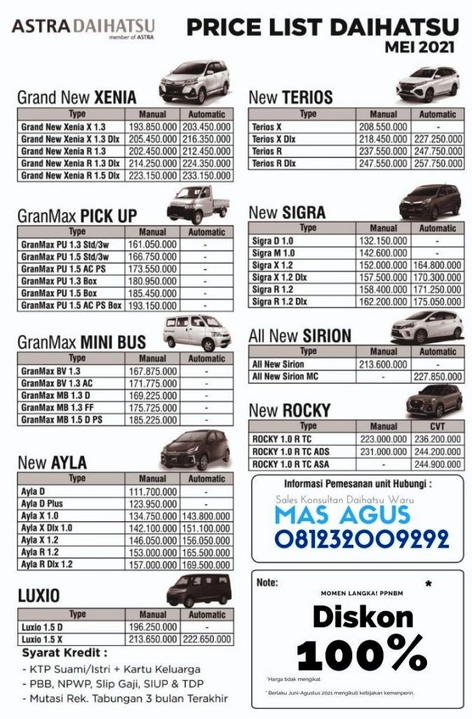 harga daihatsu ppnbm Juni 2021
