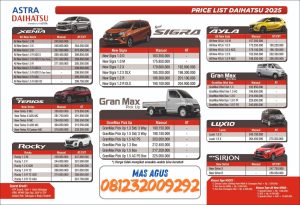 Daftar harga mobil Daihatsu Surabaya 2025