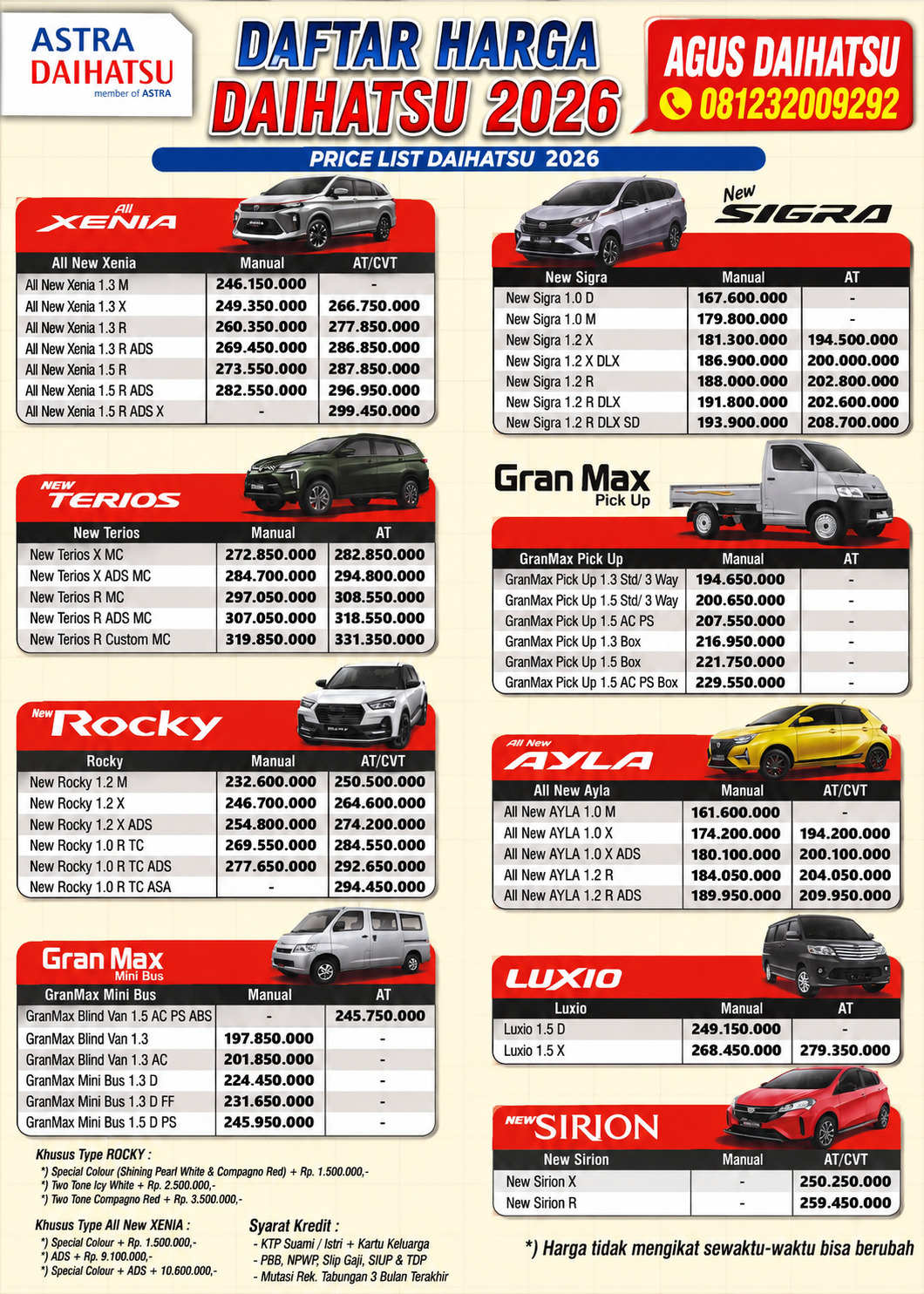 harga daihatsu di kota surabaya update bulan mei 2026