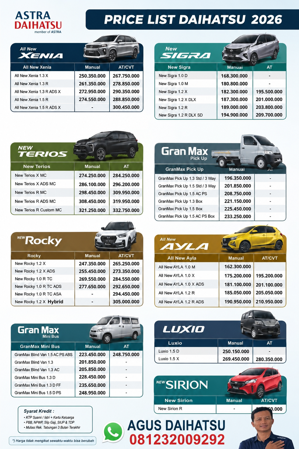 harga daihatsu juli 2026, daihatsu surabaya